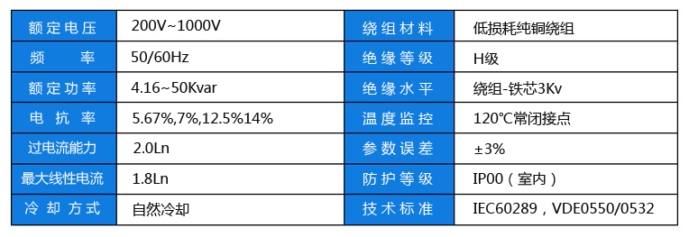 單相電抗器參數副本