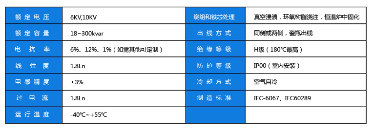 高壓電抗器參數副本